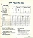 Image: 1973 Plymouth Advance Info #7
