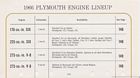 Image: 66_Plymouth_Engineering_0002
