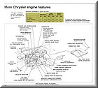 Image: 77-Chrysler-engineering_0012