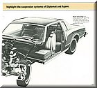 Image: 79-Dodge-engineering_0025