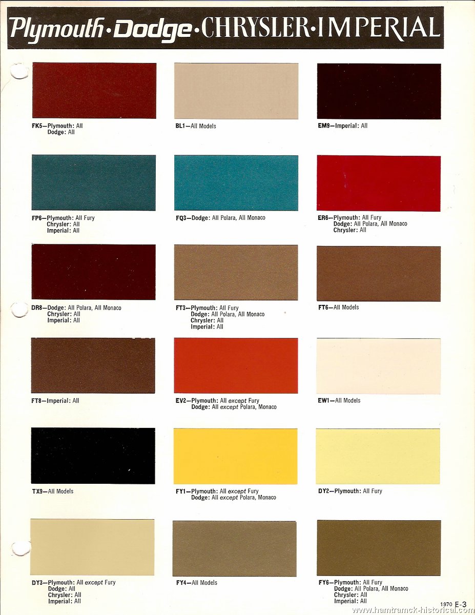 Chrysler paint colors #5