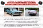 National '66/'67 Dodge Charger Registry