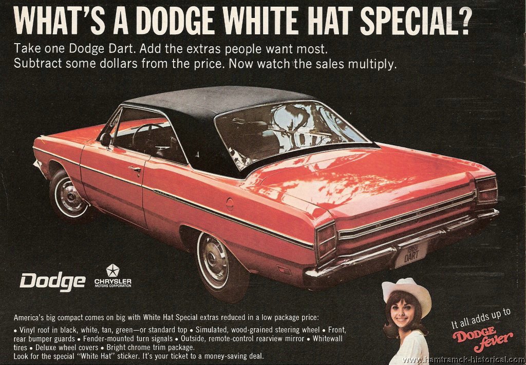 The 1970 Hamtramck Registry Vintage Advertising Photos