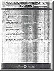 Image: bulletin_d3-b