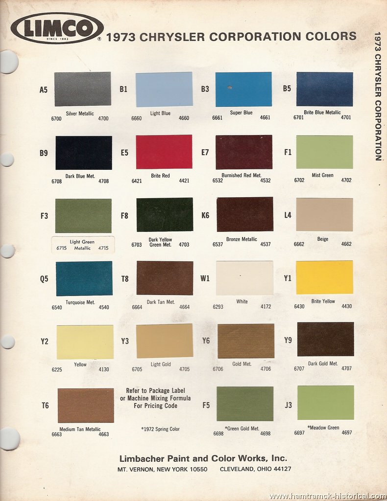 1973 Ford color codes #1