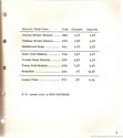 Image: 1972 Chrysler Advance Info #10