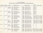 Image: 1972_page_36