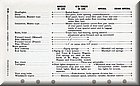 Image: 55_Chrysler_Specifications_20