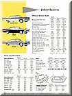Image: 57_Dodge_Models_Colors_Trim_Equipment_04.jpg