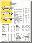 Image: 57_Dodge_Models_Colors_Trim_Equipment_05.jpg