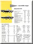 Image: 57_Dodge_Models_Colors_Trim_Equipment_06.jpg