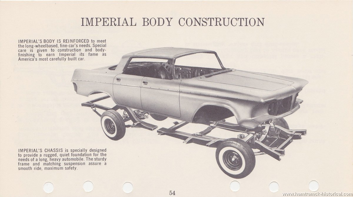 1963 Chrysler Imperial America's Most Carefully Built Car Sales Brochure 63 