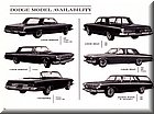 Image: 63_Dodge_Styling_Models_0014