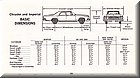 Image: 64_Chrysler_Imperial_Models_0034