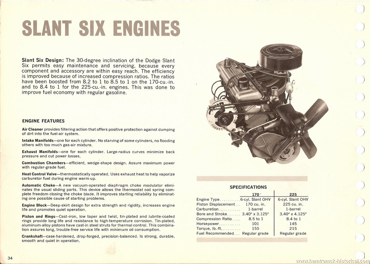 The 1970 Hamtramck Registry - 1964 Dodge Dealership Data Book - Engines and Transmissions