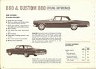 Image: 64_Dodge_Styling_Models0018