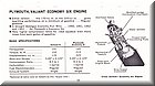 Image: 64_Ply_Val_Engines_trans_specs_0003