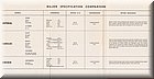 Image: 65_Imperial_Pricing_Comparisons_0003
