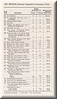 Image: 65_Imperial_Pricing_Comparisons_0005