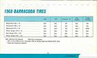 Image: 68_Barracuda0019