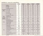 Image: 71_Chrysler_Comparisons_0002