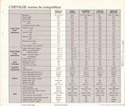 Image: 71_Chrysler_Comparisons_0003