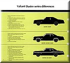 Image: 75-Valiant-Duster_0004