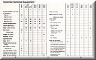 Image: 73_5_Chrysler_Selected_Options_1
