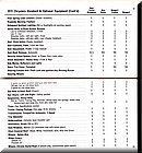 Image: 73_Chrysler_Options_0004
