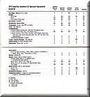 Image: 73_Plymouth_Satellite_Options_0004