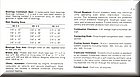 Image: 74_Fury_Specifications03