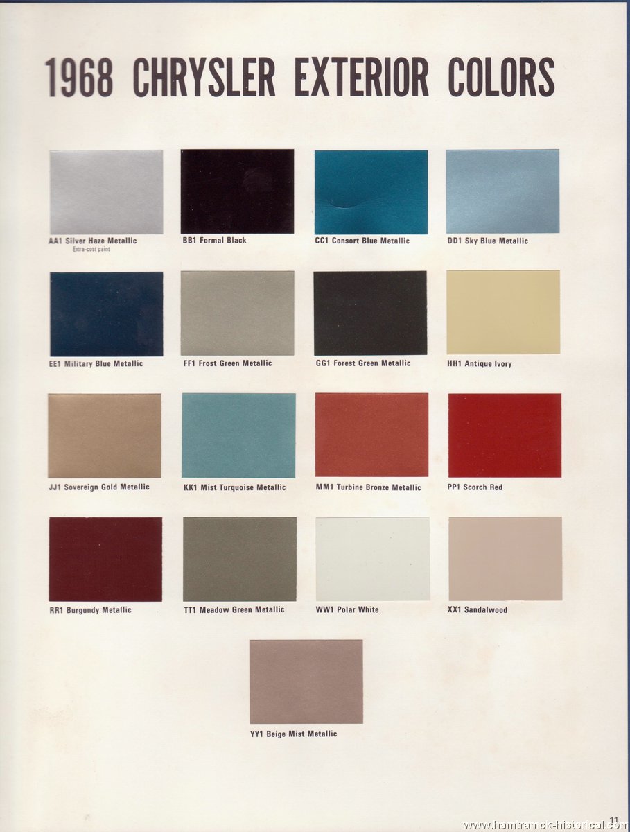 Chrysler Paint Color Chart