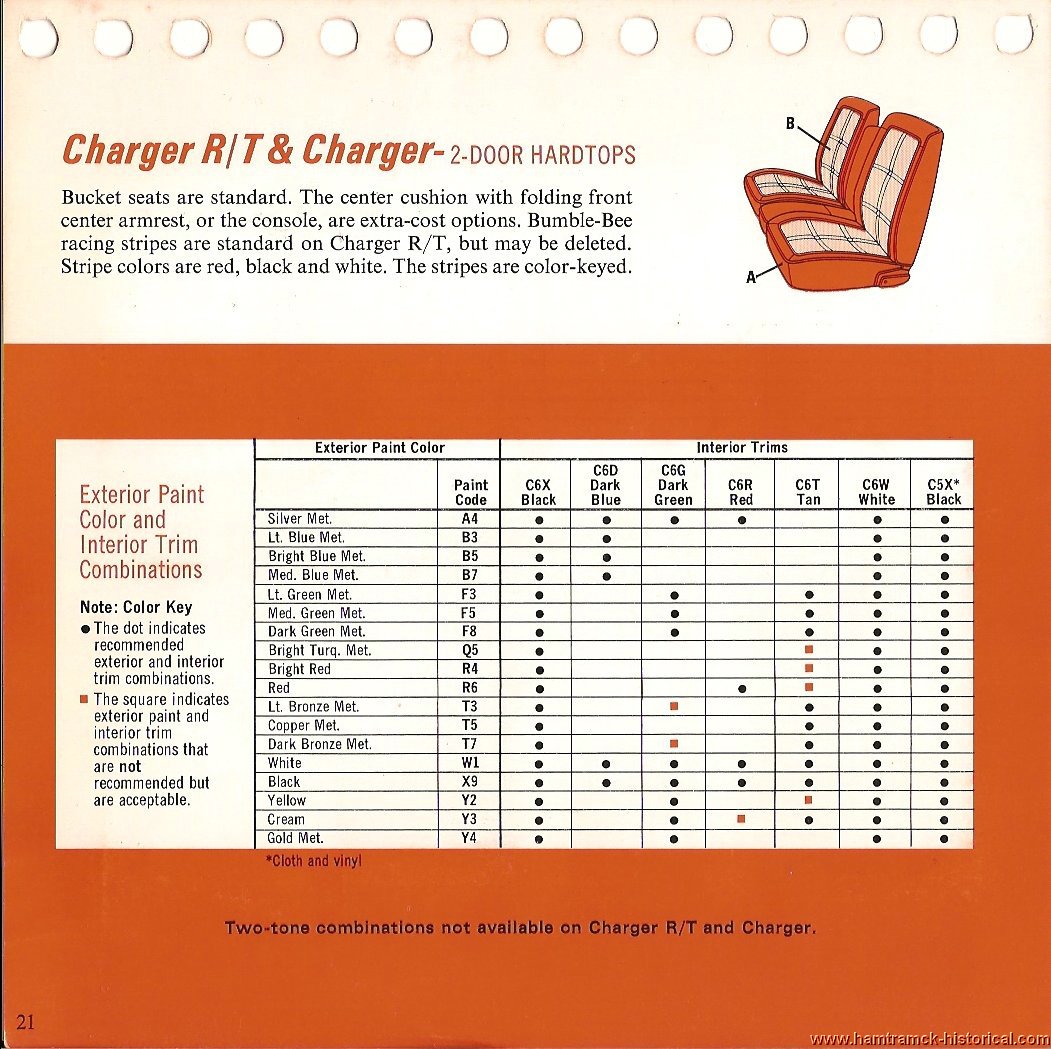 1969 Dodge Color Chart