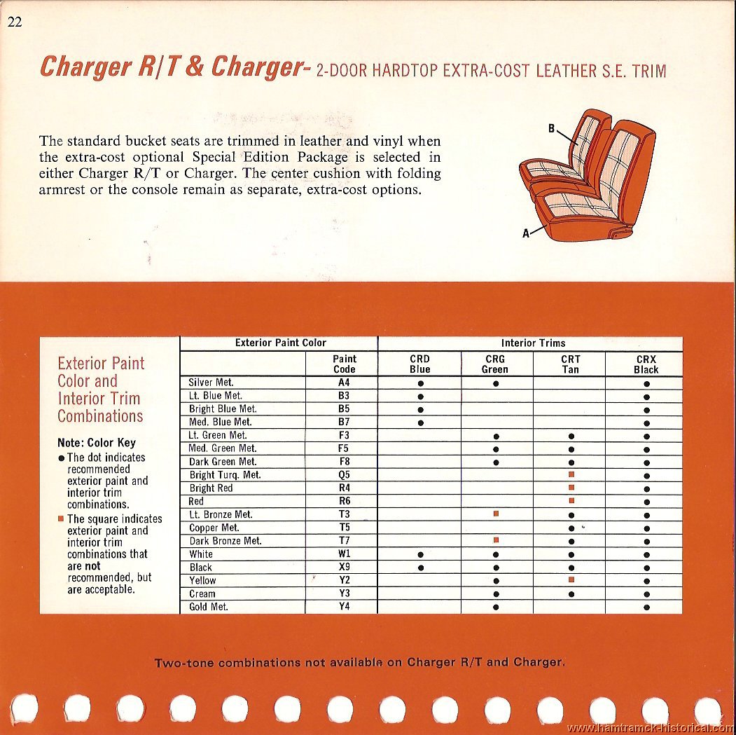 1969 Dodge Super Bee Color Chart