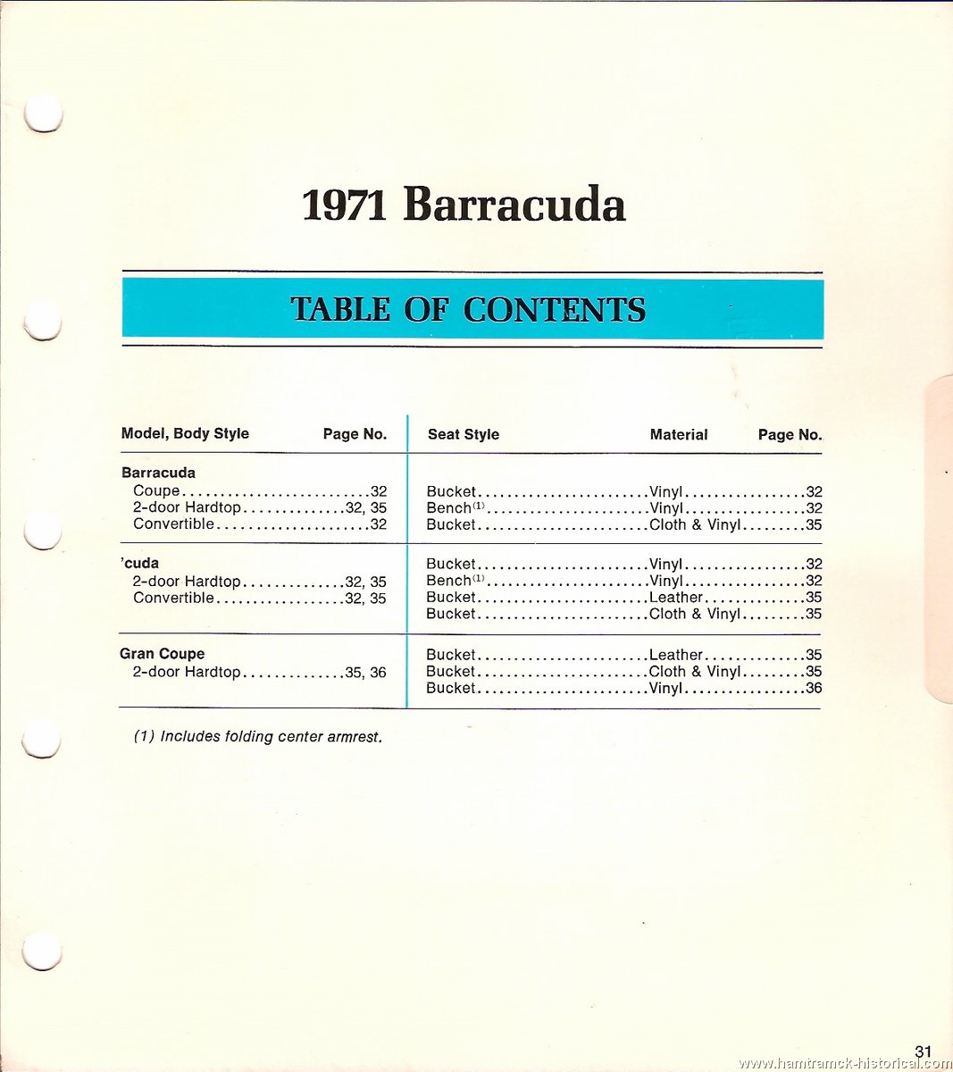 1971 Cuda Color Chart