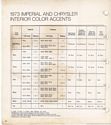 Image: 73_Chrysler_Tops_Stripes_Accents_0006