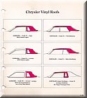 Image: 77_Chrysler_Tops_Stripes_0001