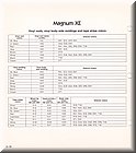 Image: 79_Magnum_XE_0010