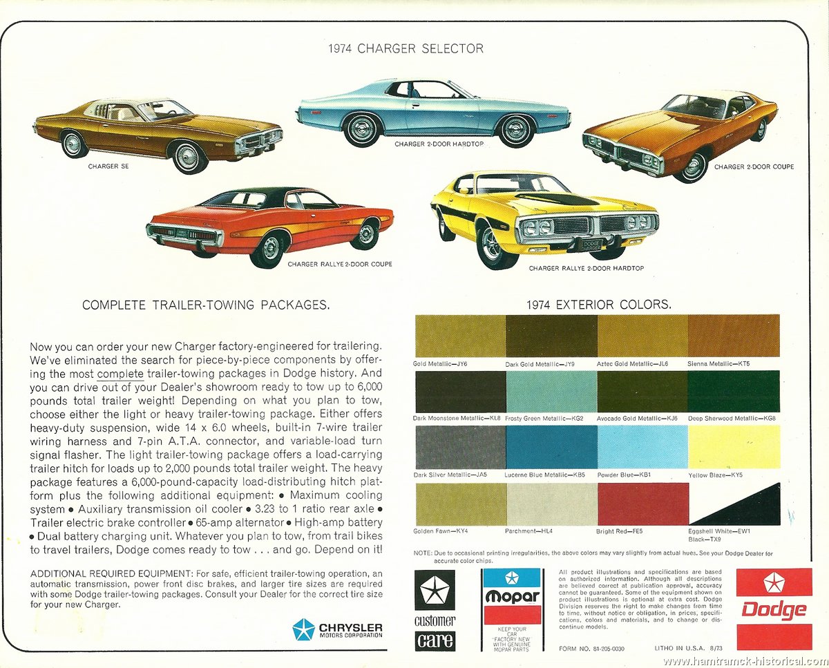 The 1970 Hamtramck Registry - 1974 Dodge Charger Brochure