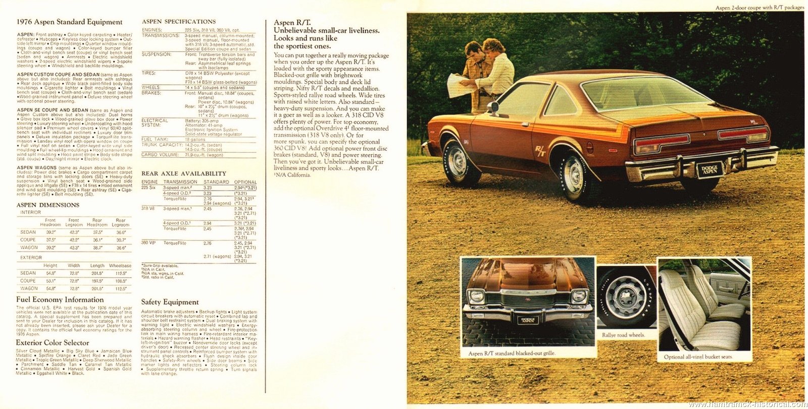 The 1970 Hamtramck Registry - Vintage Advertising Photos (1976) Page